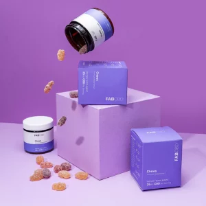 CBD Gummies – Anytime
